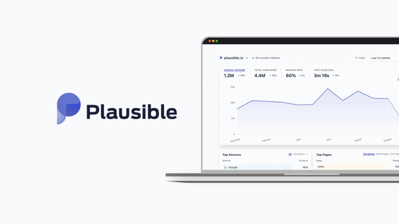 Plausible.io: Why You’re Going to Love It