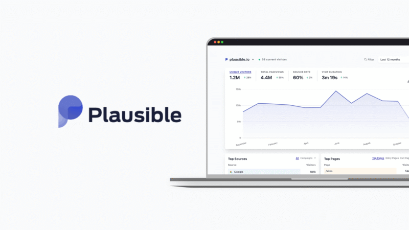 Plausible.io: Why You’re Going to Love It