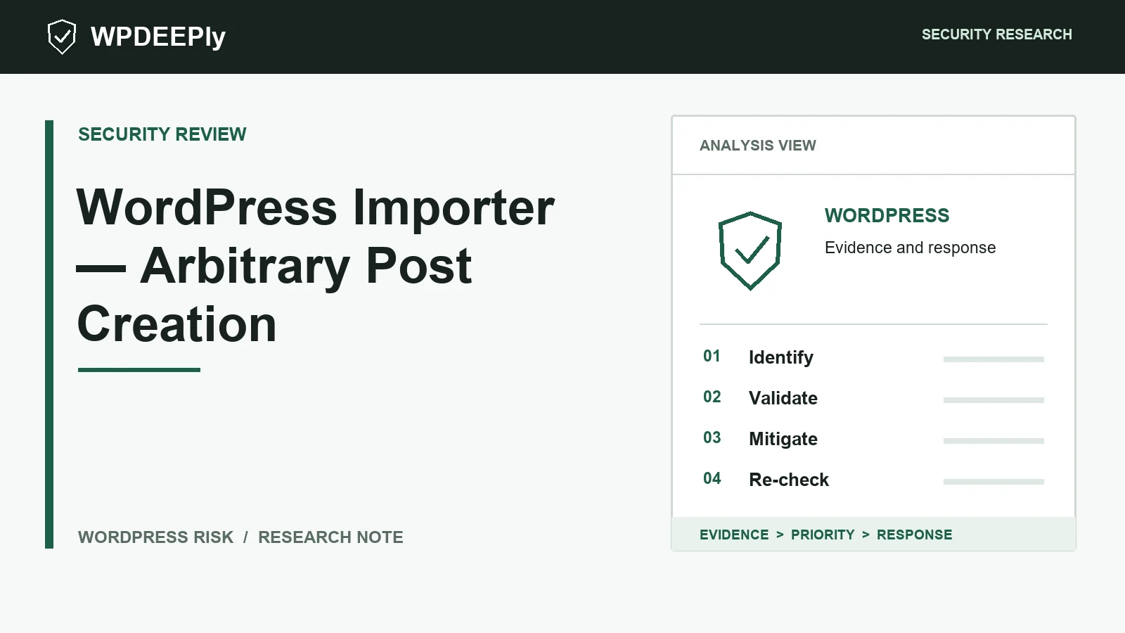 WPDeeply editorial analysis graphic for WordPress Importer — Arbitrary Post Creation