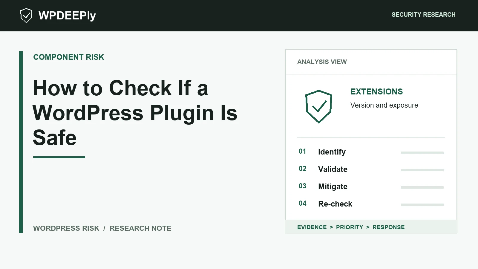 WPDeeply editorial analysis graphic for How to Check If a WordPress Plugin Is Safe
