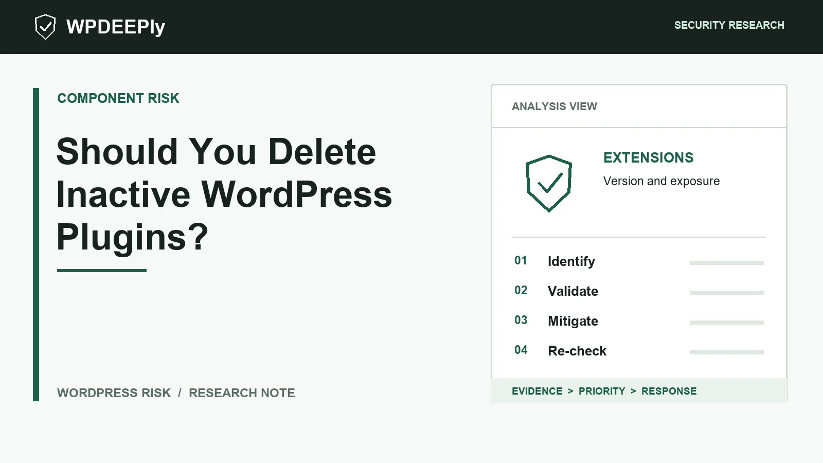 WPDeeply editorial analysis graphic for Should You Delete Inactive WordPress Plugins?