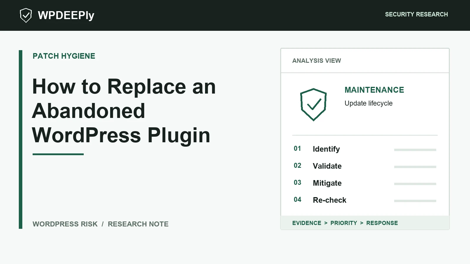 WPDeeply editorial analysis graphic for How to Replace an Abandoned WordPress Plugin