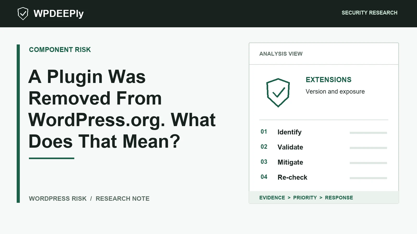 WPDeeply editorial analysis graphic for A Plugin Was Removed From WordPress.org. What Does That Mean?