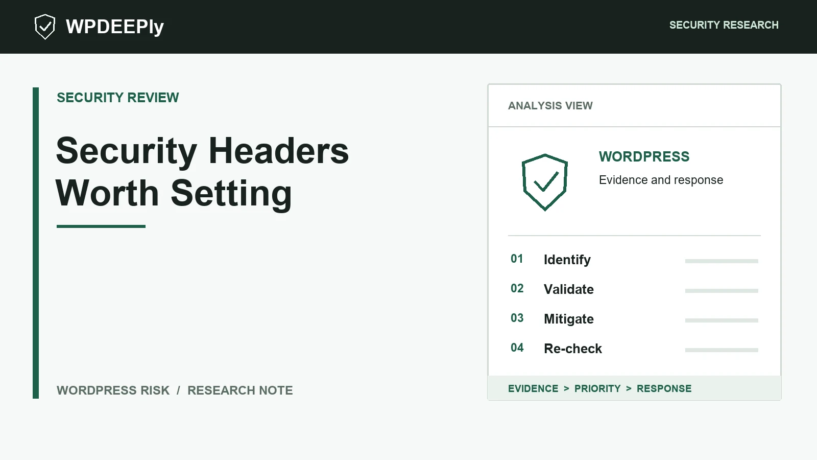 WPDeeply editorial analysis graphic for Security Headers Worth Setting