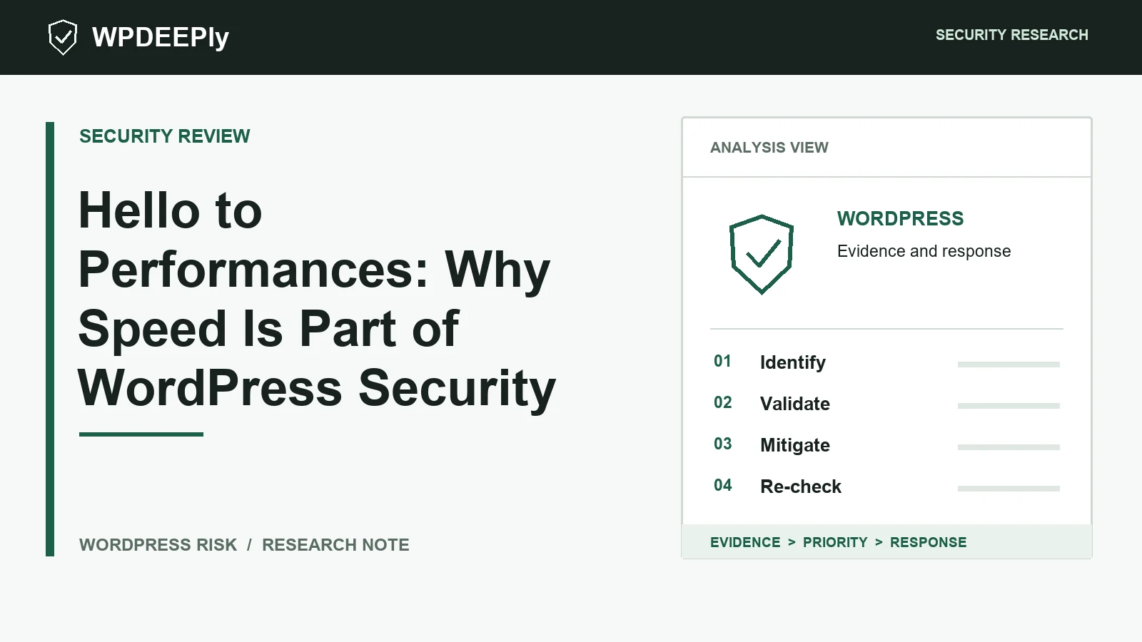 WPDeeply editorial analysis graphic for Hello to Performances: Why Speed Is Part of WordPress Security