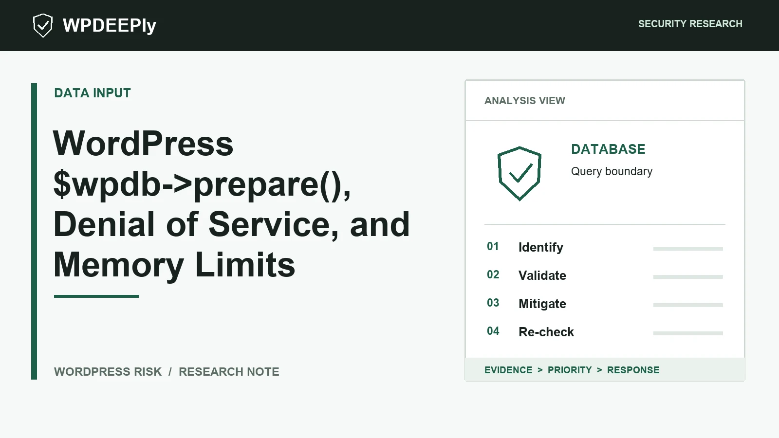 WPDeeply editorial analysis graphic for WordPress $wpdb->prepare(), Denial of Service, and Memory Limits