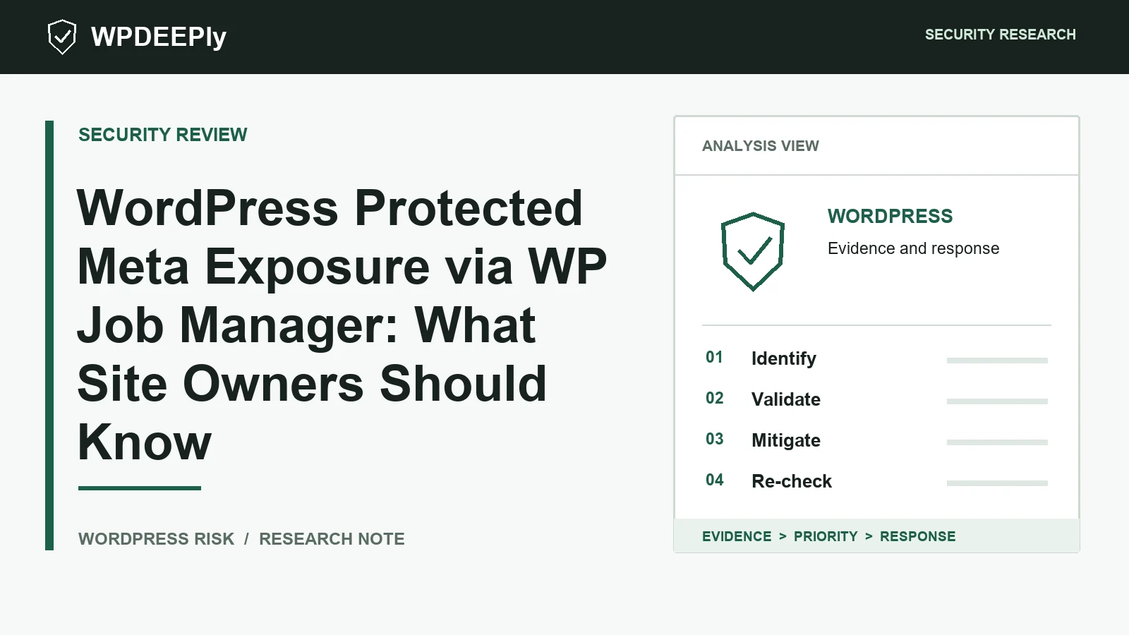 WPDeeply editorial analysis graphic for WordPress Protected Meta Exposure via WP Job Manager: What Site Owners Should Know