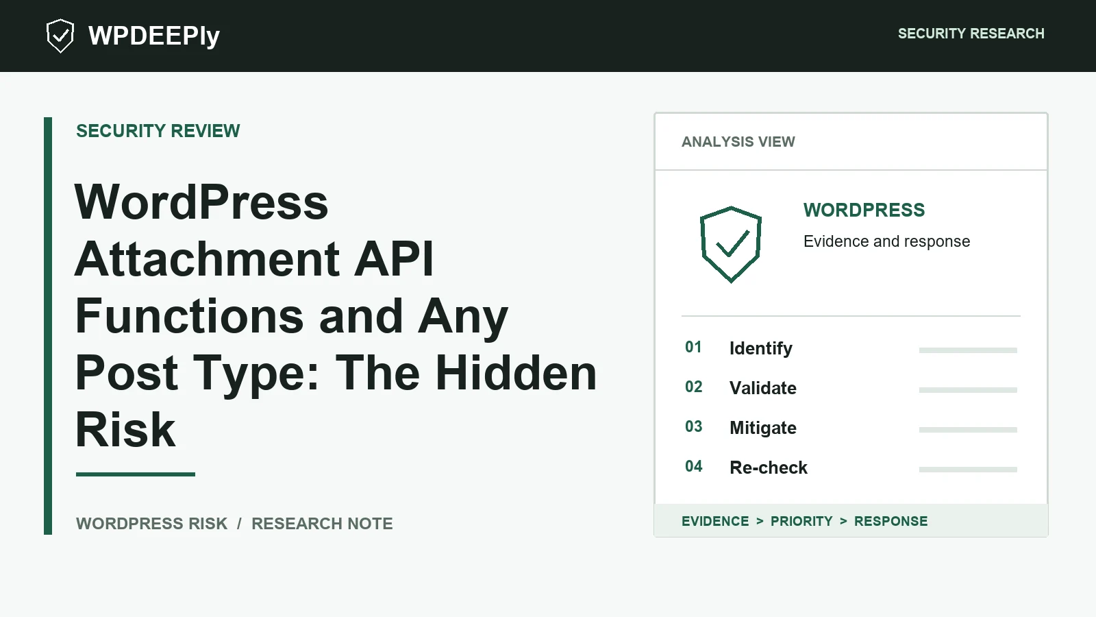 WPDeeply editorial analysis graphic for WordPress Attachment API Functions and Any Post Type: The Hidden Risk