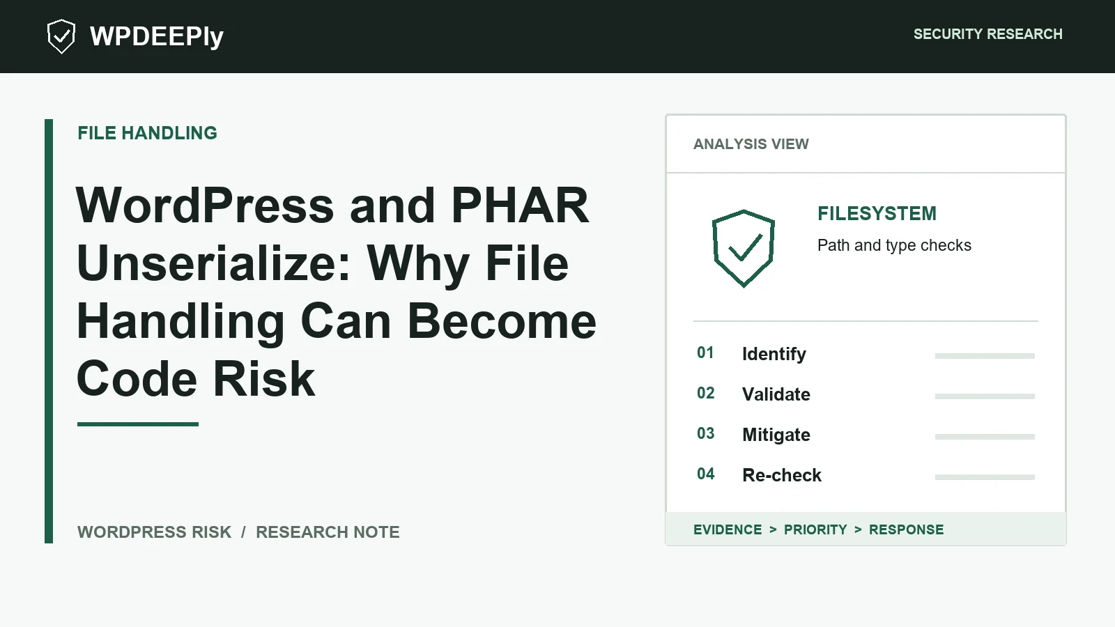 WPDeeply editorial analysis graphic for WordPress and PHAR Unserialize: Why File Handling Can Become Code Risk