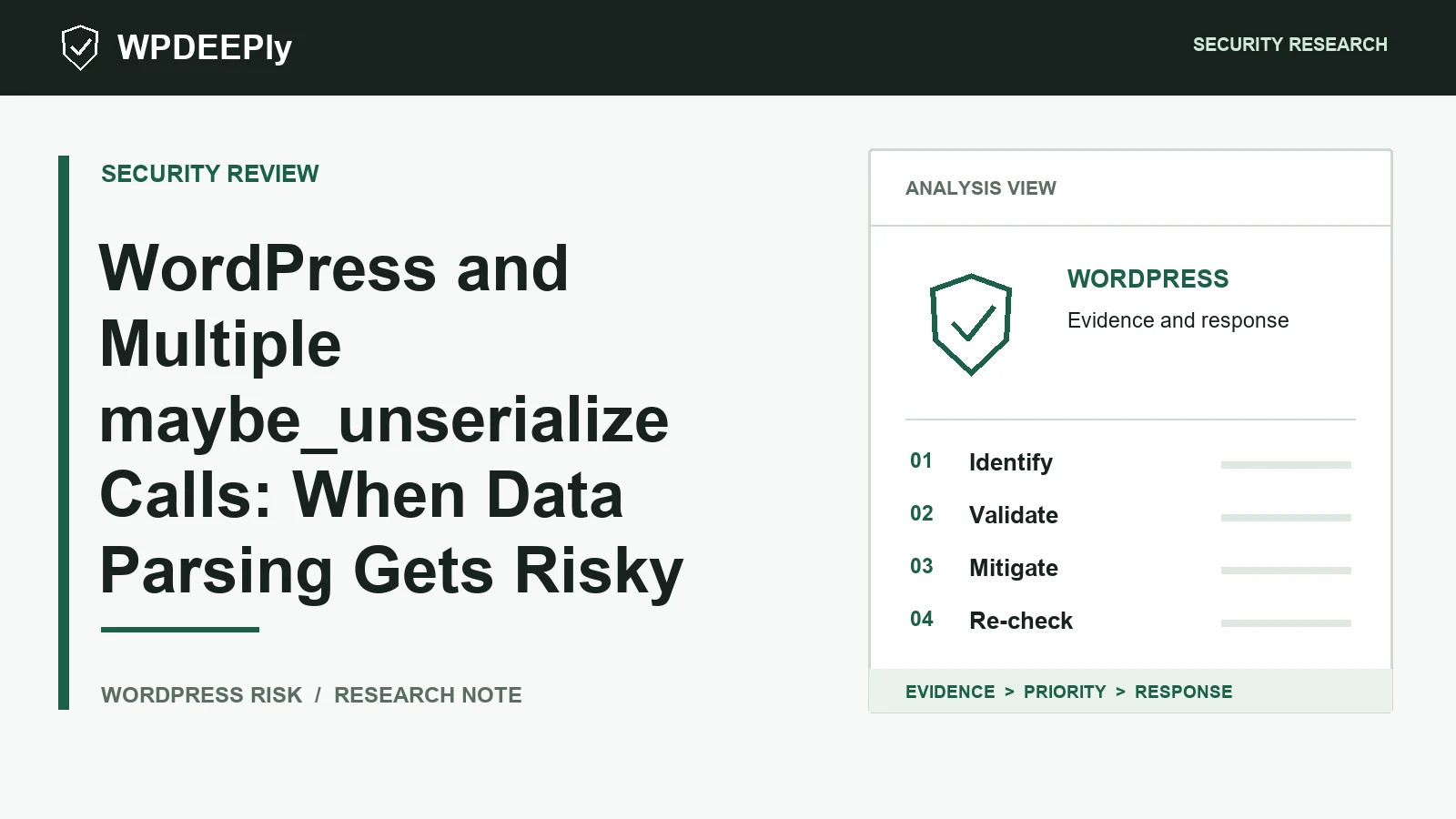 WPDeeply editorial analysis graphic for WordPress and Multiple maybe_unserialize Calls: When Data Parsing Gets Risky