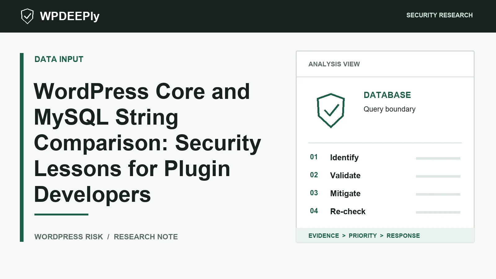 WPDeeply editorial analysis graphic for WordPress Core and MySQL String Comparison: Security Lessons for Plugin Developers