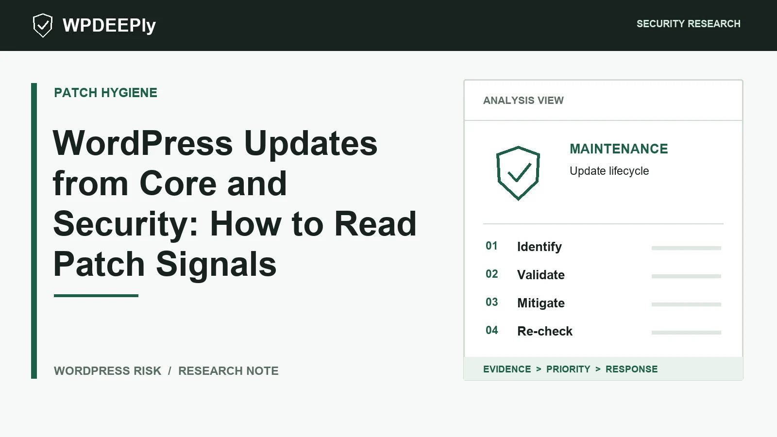 WPDeeply editorial analysis graphic for WordPress Updates from Core and Security: How to Read Patch Signals