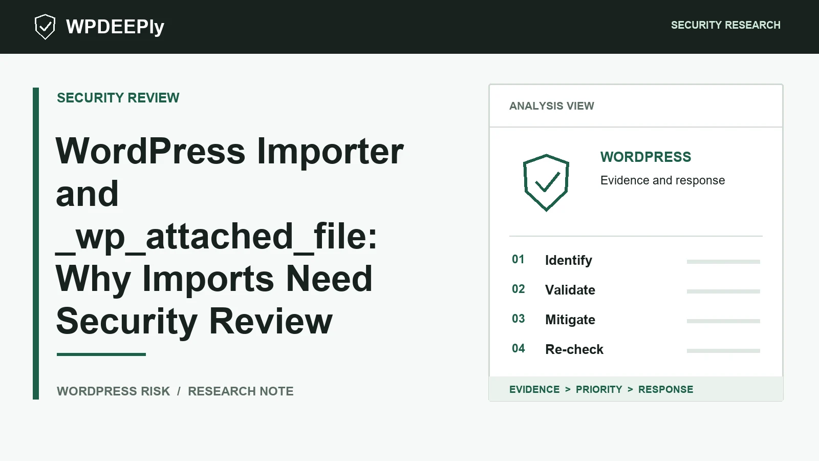 WPDeeply editorial analysis graphic for WordPress Importer and _wp_attached_file: Why Imports Need Security Review