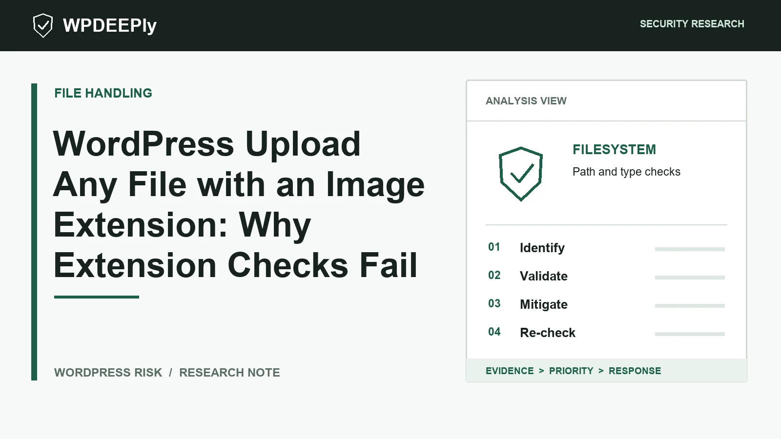 WPDeeply editorial analysis graphic for WordPress Upload Any File with an Image Extension: Why Extension Checks Fail