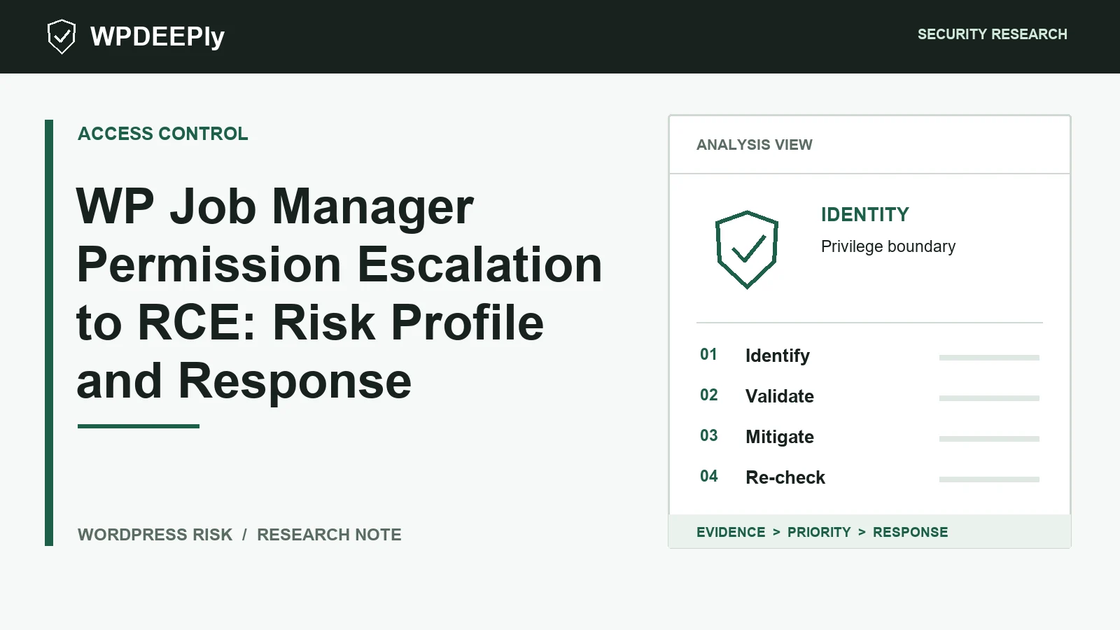 WPDeeply editorial analysis graphic for WP Job Manager Permission Escalation to RCE: Risk Profile and Response