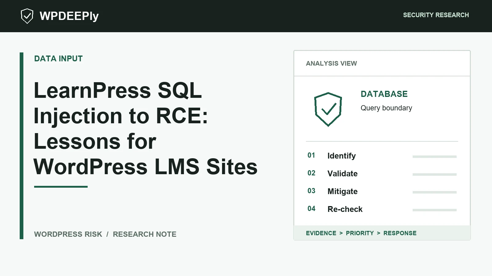 WPDeeply editorial analysis graphic for LearnPress SQL Injection to RCE: Lessons for WordPress LMS Sites
