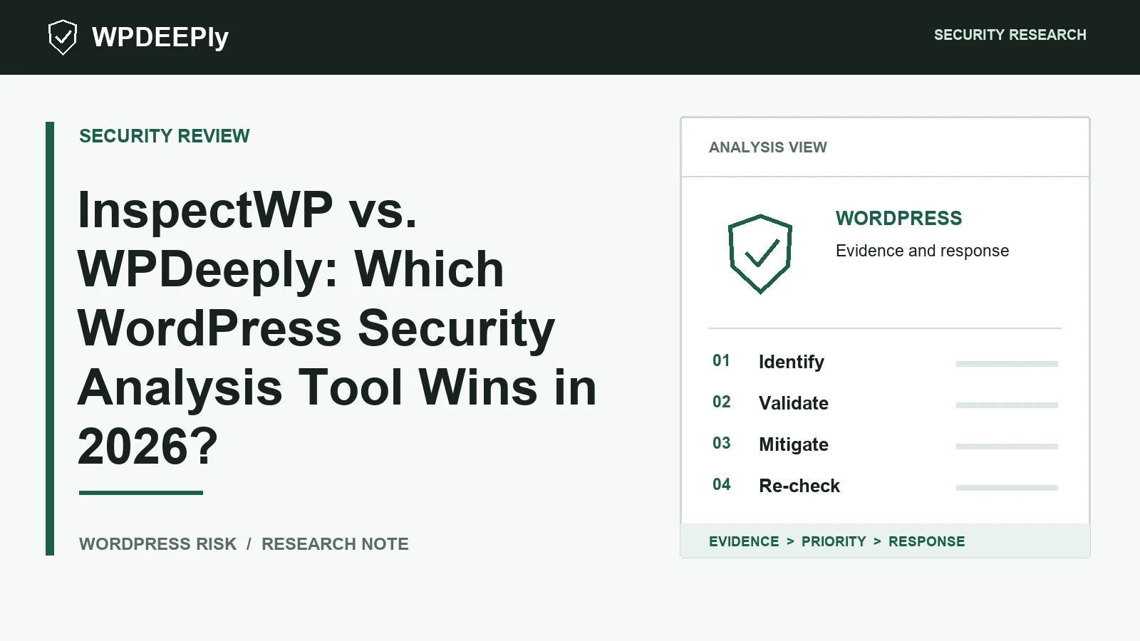 WPDeeply editorial analysis graphic for InspectWP vs. WPDeeply: Which WordPress Security Analysis Tool Wins in 2026?