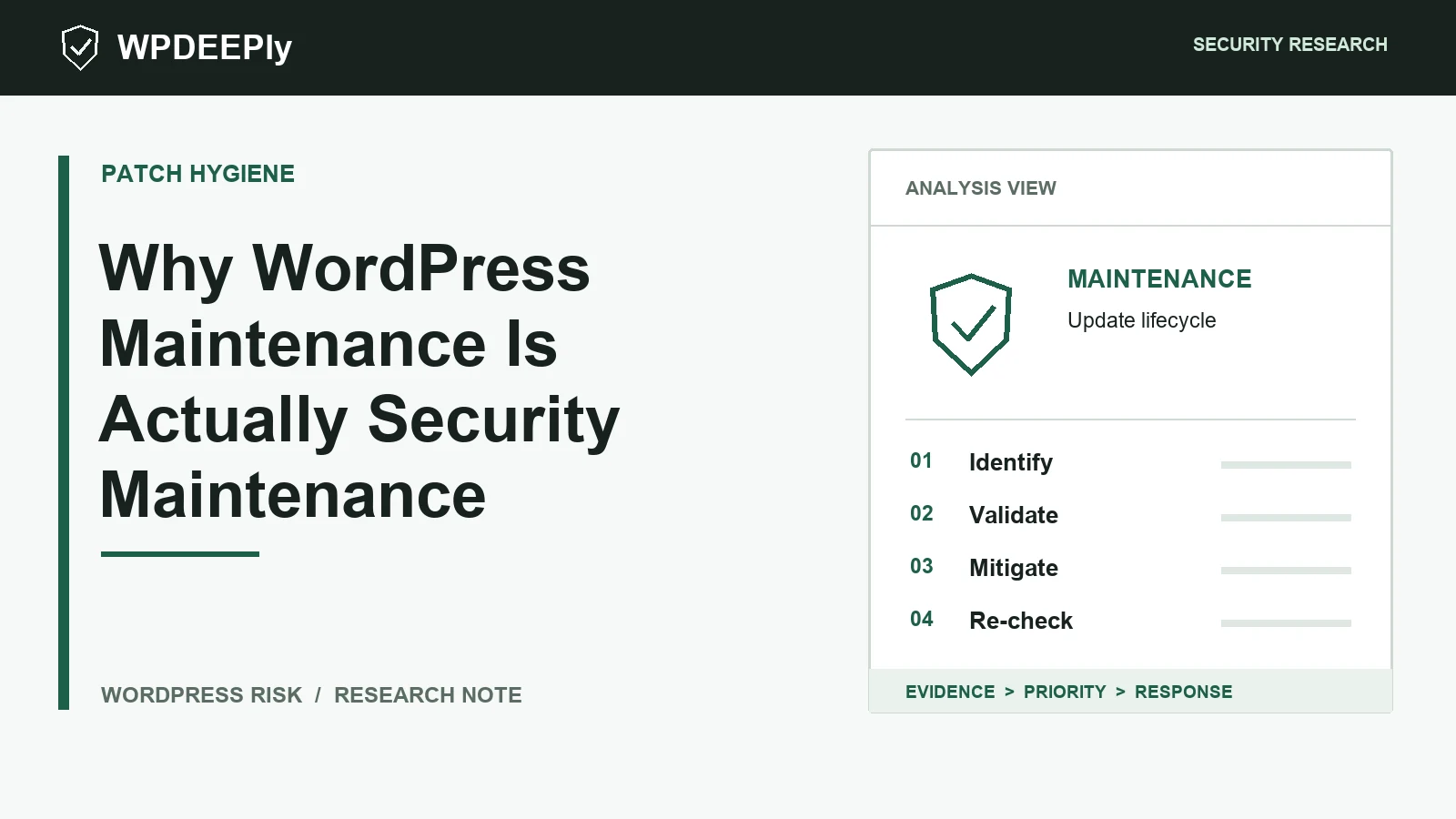 WPDeeply editorial analysis graphic for Why WordPress Maintenance Is Actually Security Maintenance