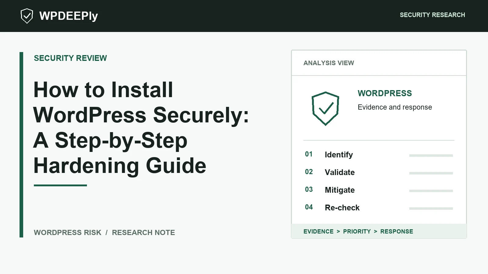 WPDeeply editorial analysis graphic for How to Install WordPress Securely: A Step-by-Step Hardening Guide