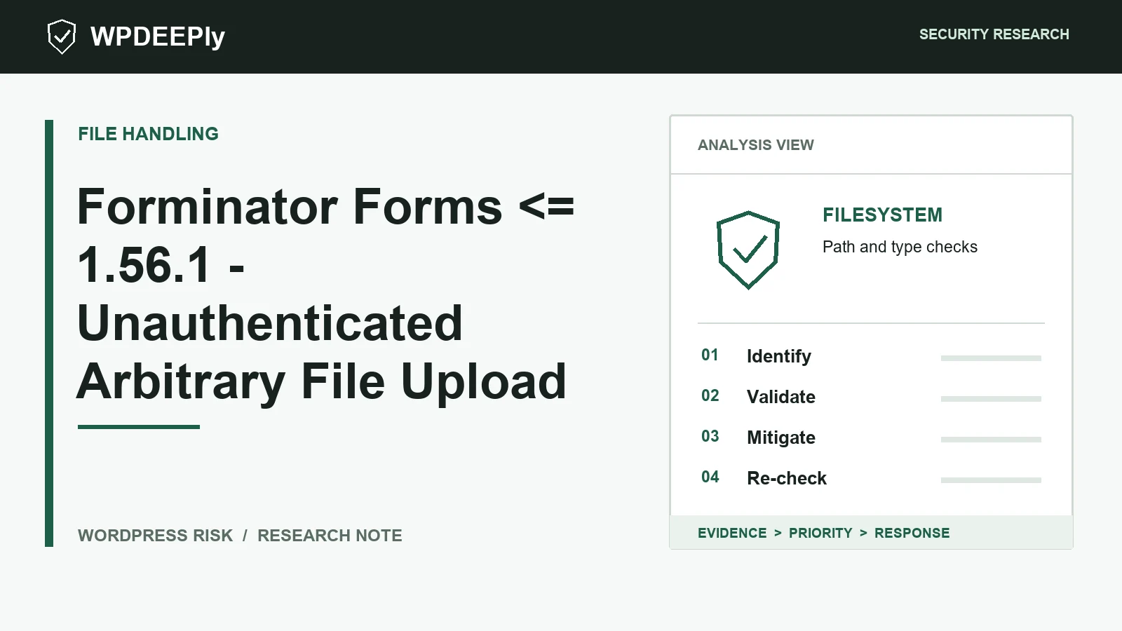 WPDeeply editorial analysis graphic for Forminator Forms